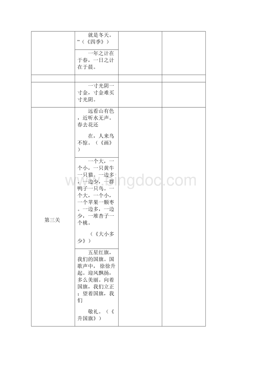 部编版16年级上课文必背+选背闯关表暑假让孩子提前背Word格式文档下载.docx_第3页