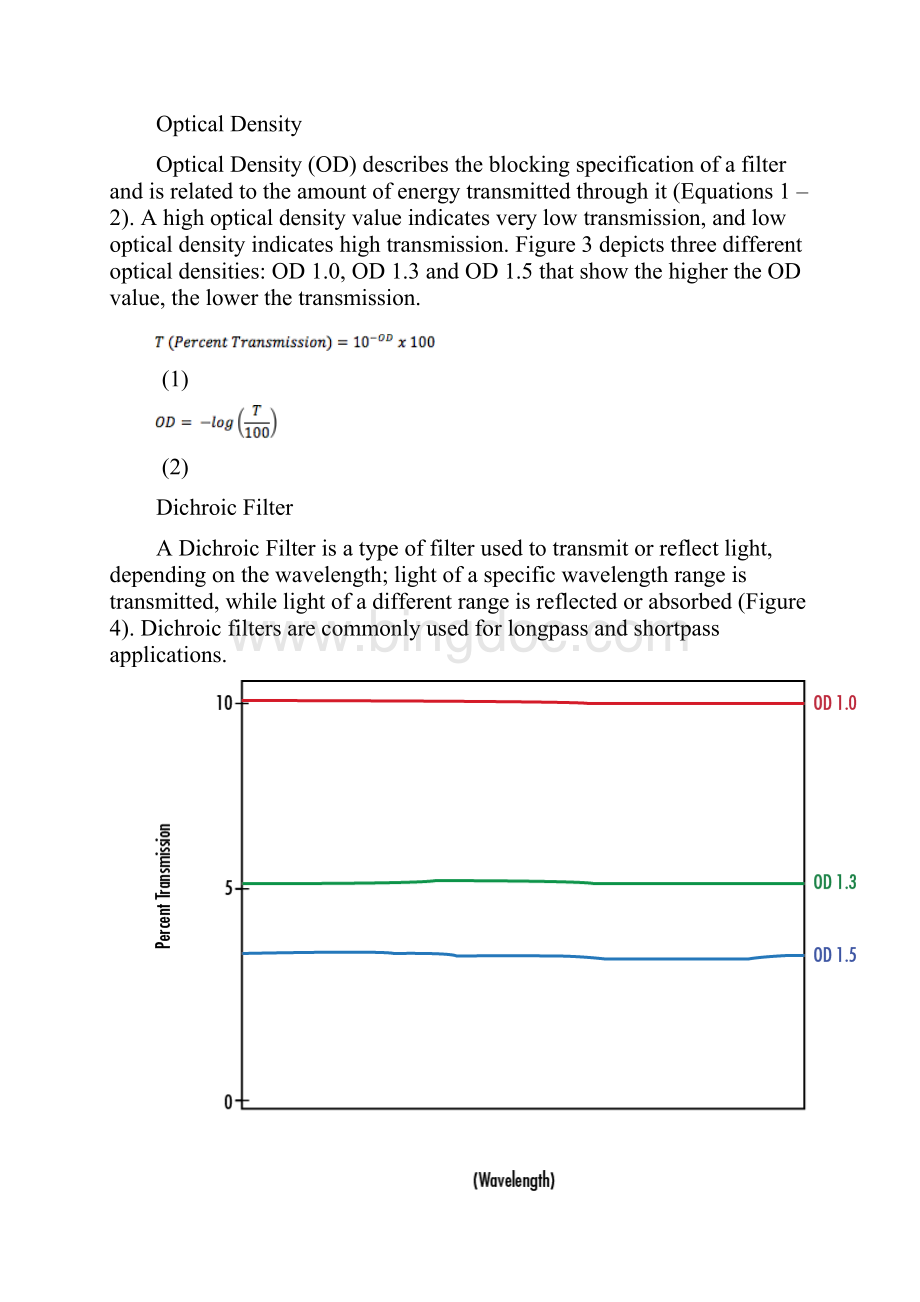 光学滤波片Word文档格式.docx_第3页