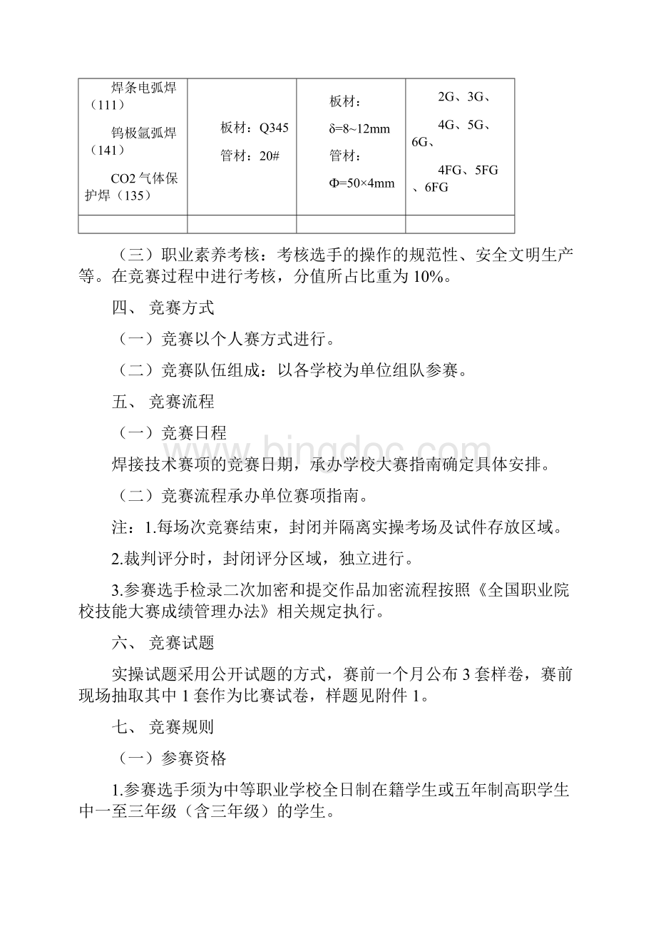 青岛市焊接技术比赛规程Word格式文档下载.docx_第2页