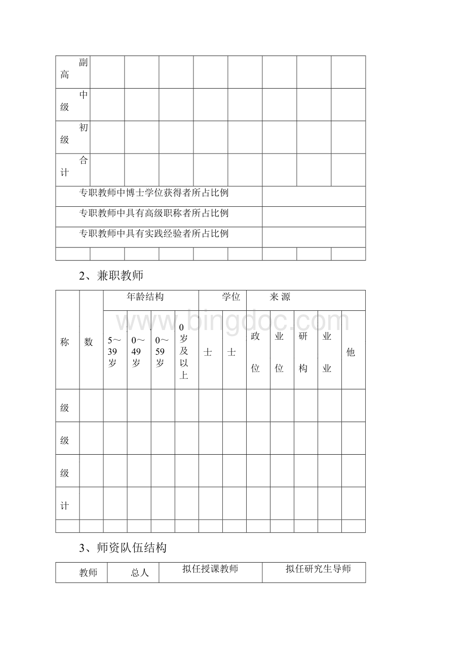 内江师范学院新增硕士专业学位授权点申请表.docx_第3页
