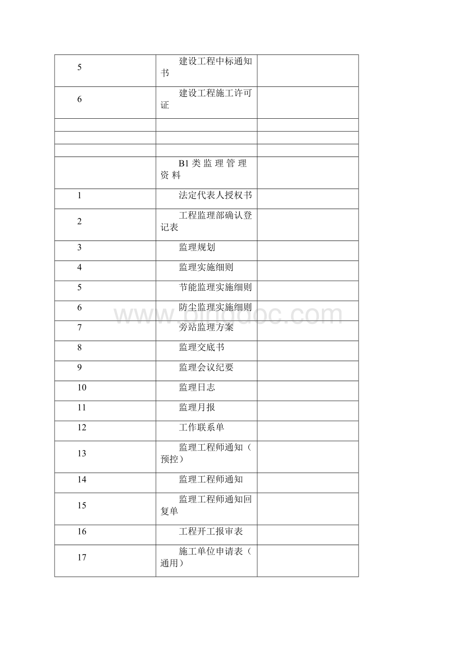 归档资料Word格式文档下载.docx_第2页