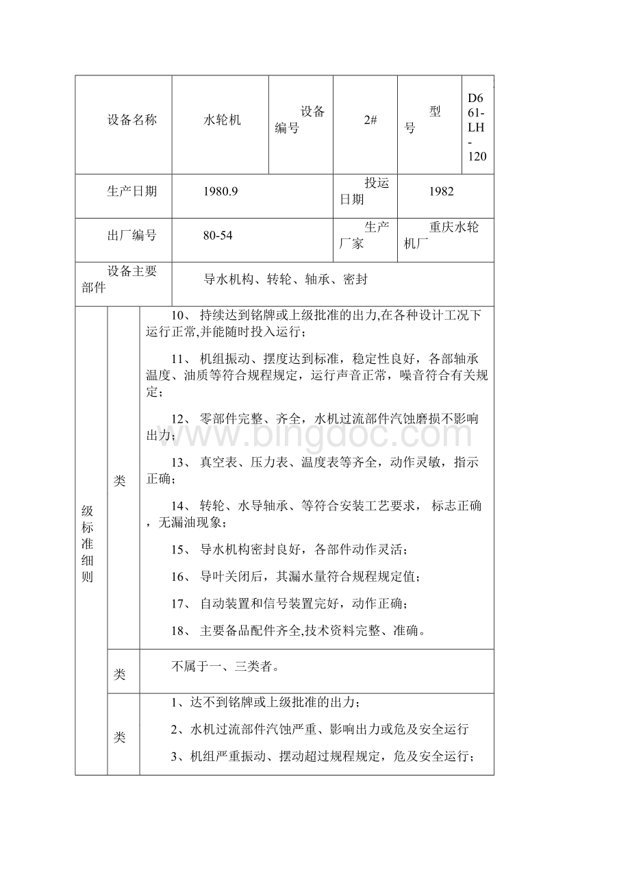 发电站设备状态评定表.docx_第3页