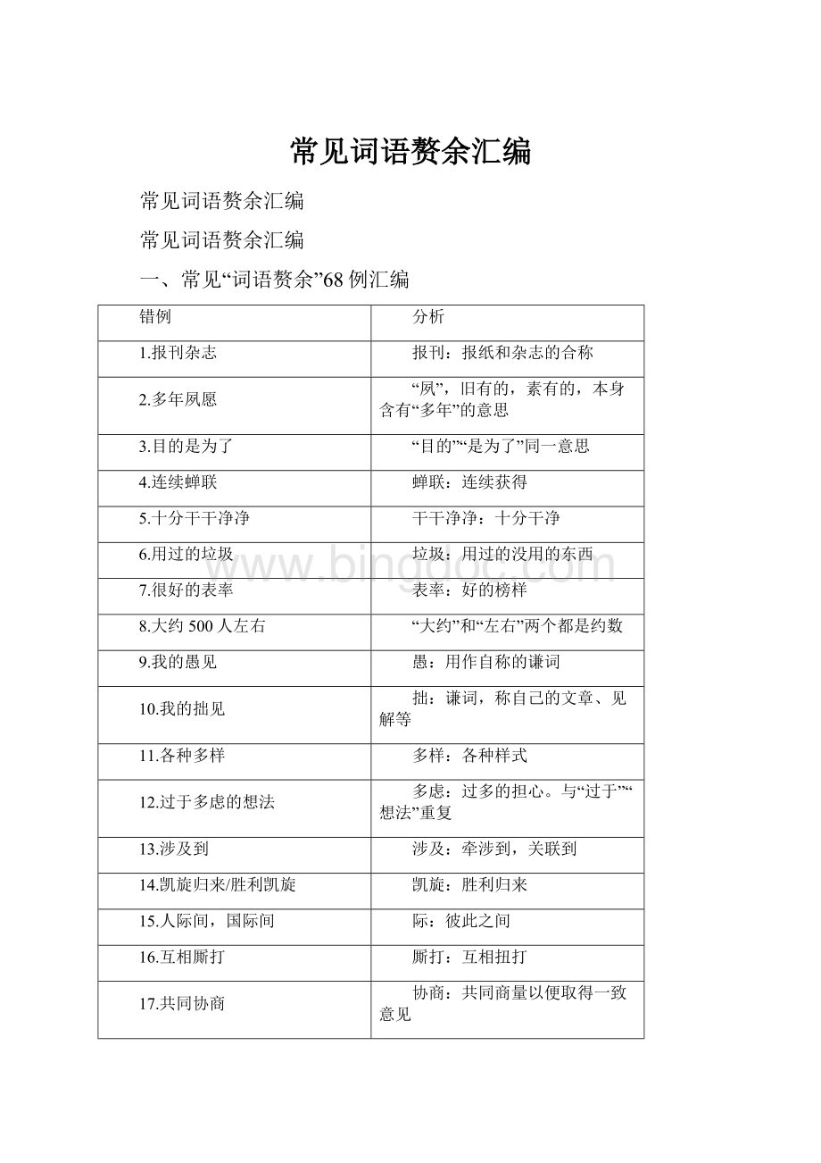 常见词语赘余汇编文档格式.docx_第1页