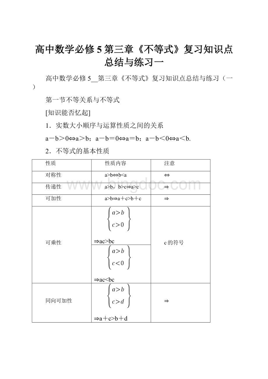 高中数学必修5第三章《不等式》复习知识点总结与练习一.docx_第1页