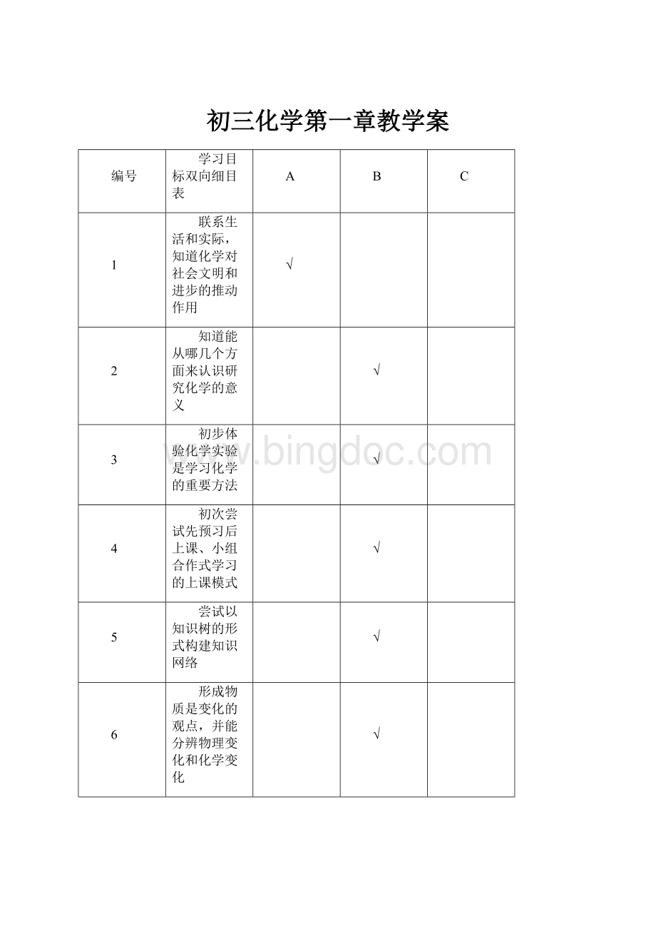 初三化学第一章教学案.docx