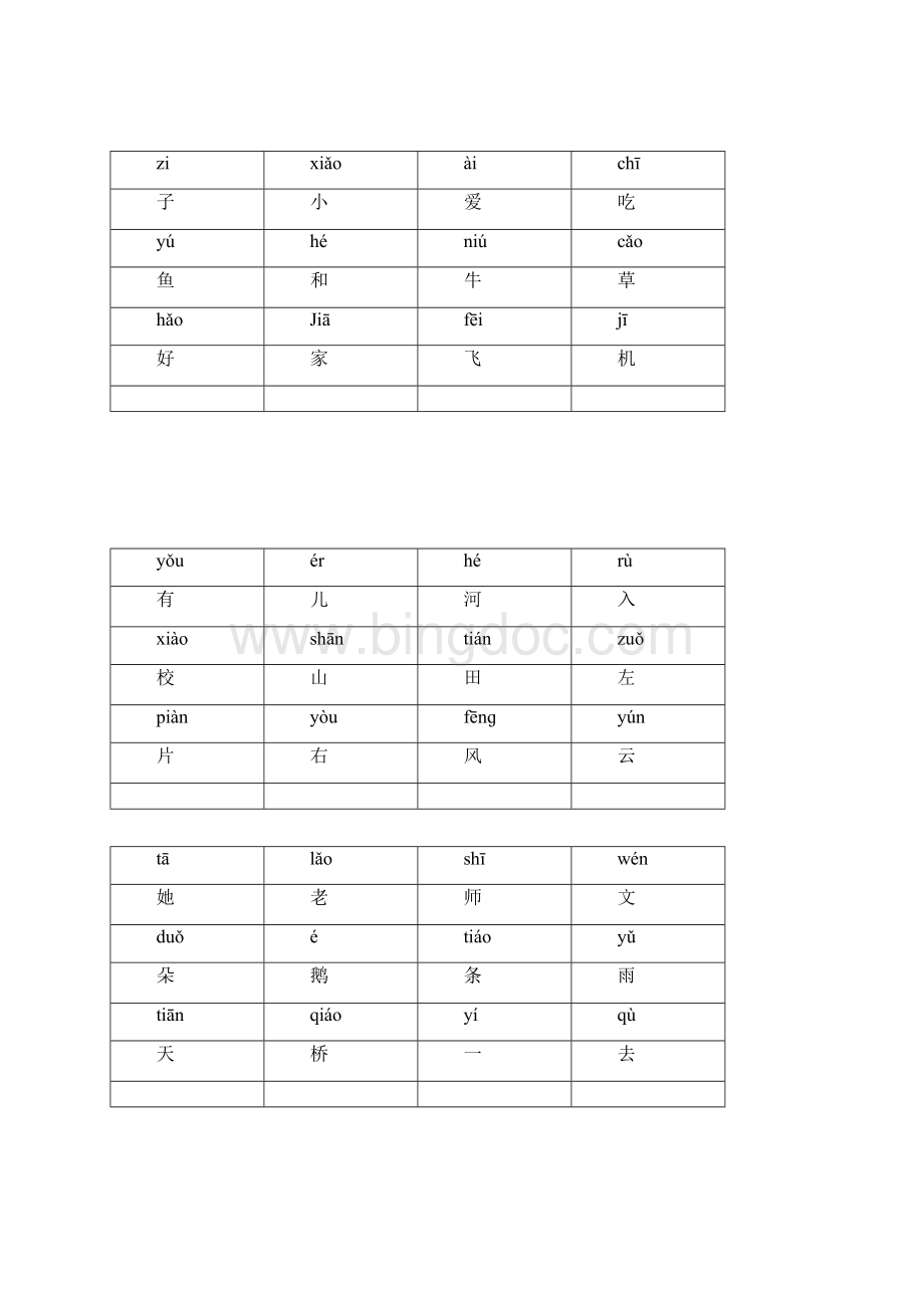 小学语文一年级全册带拼音生字表讲解Word下载.docx_第2页