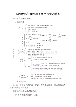 人教版九年级物理下册全部复习资料.docx