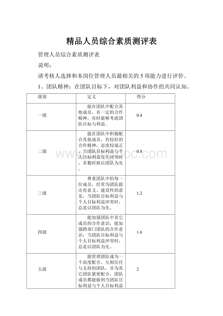 精品人员综合素质测评表.docx_第1页