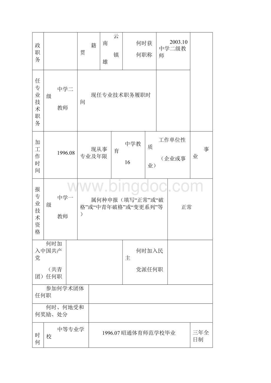 专业技术职务任职资格推荐评审表3.docx_第3页