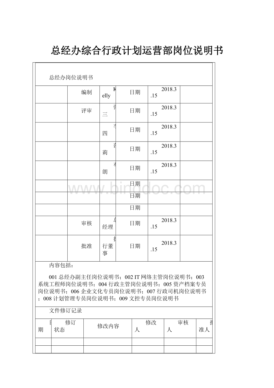 总经办综合行政计划运营部岗位说明书Word格式文档下载.docx_第1页