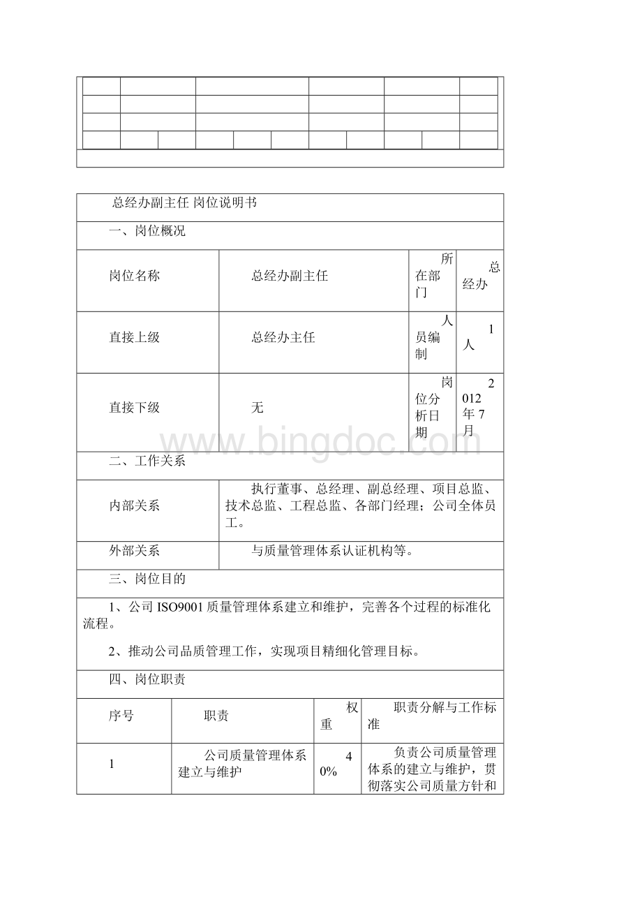 总经办综合行政计划运营部岗位说明书Word格式文档下载.docx_第2页