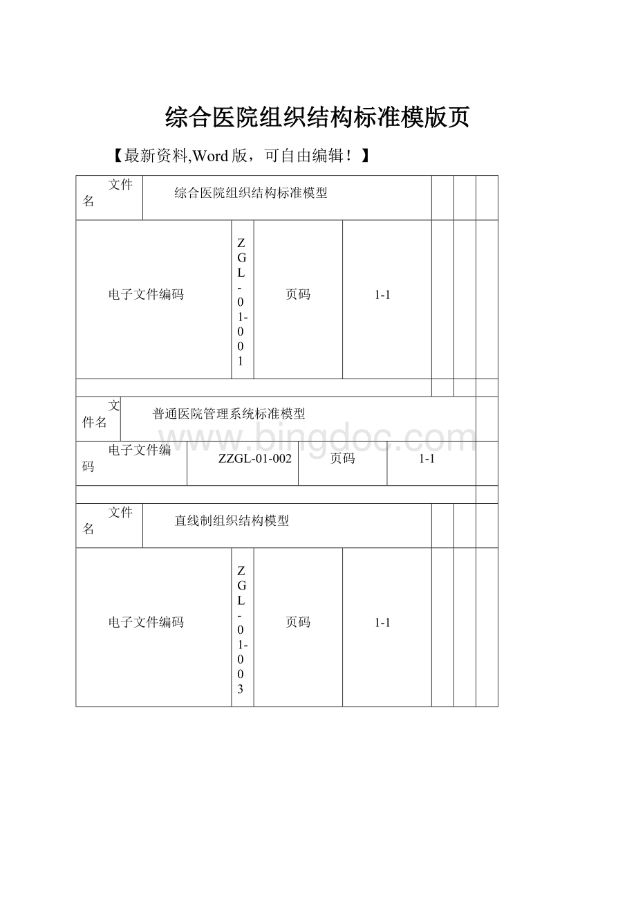 综合医院组织结构标准模版页Word文件下载.docx