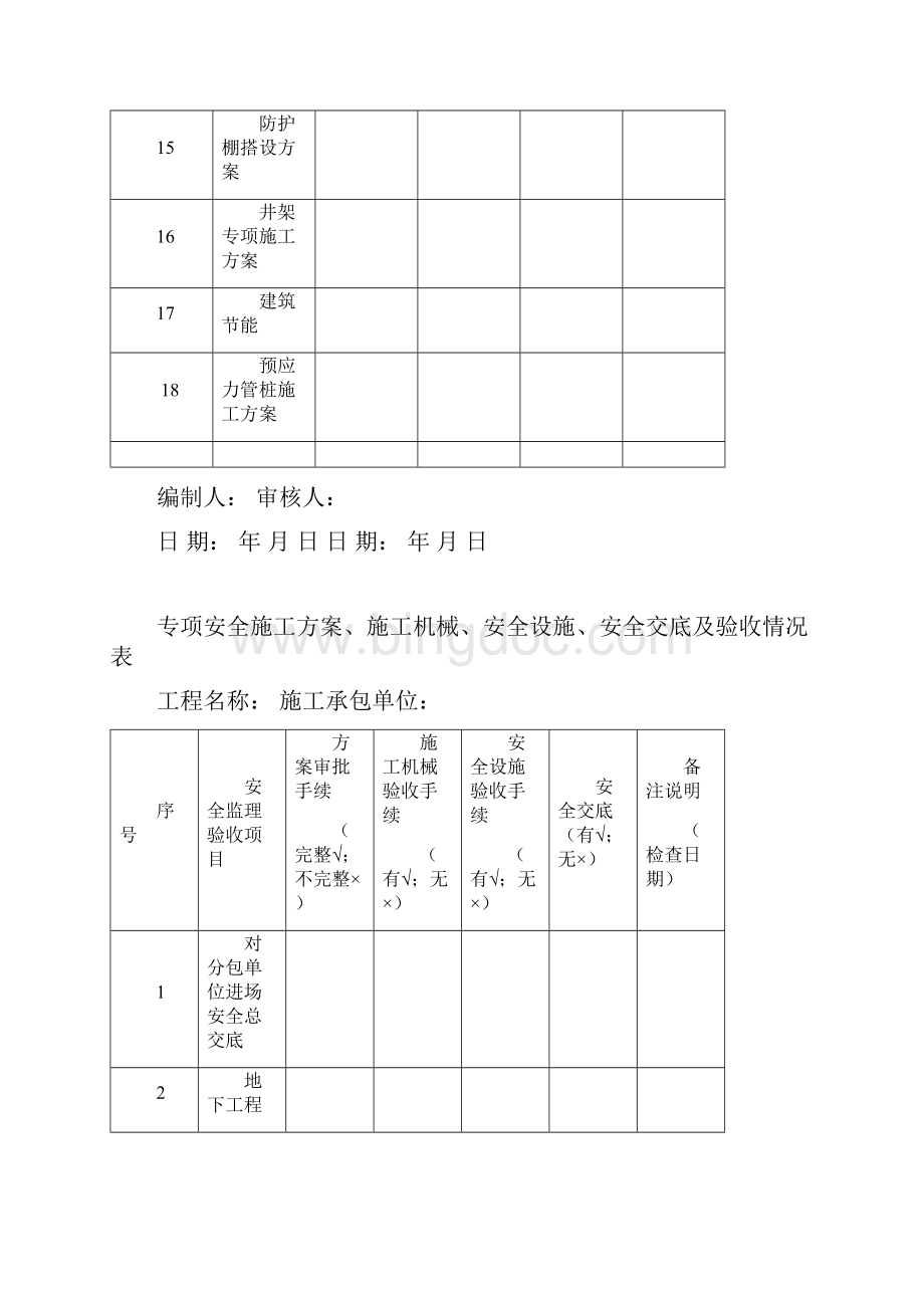 安全监理台账精.docx_第3页