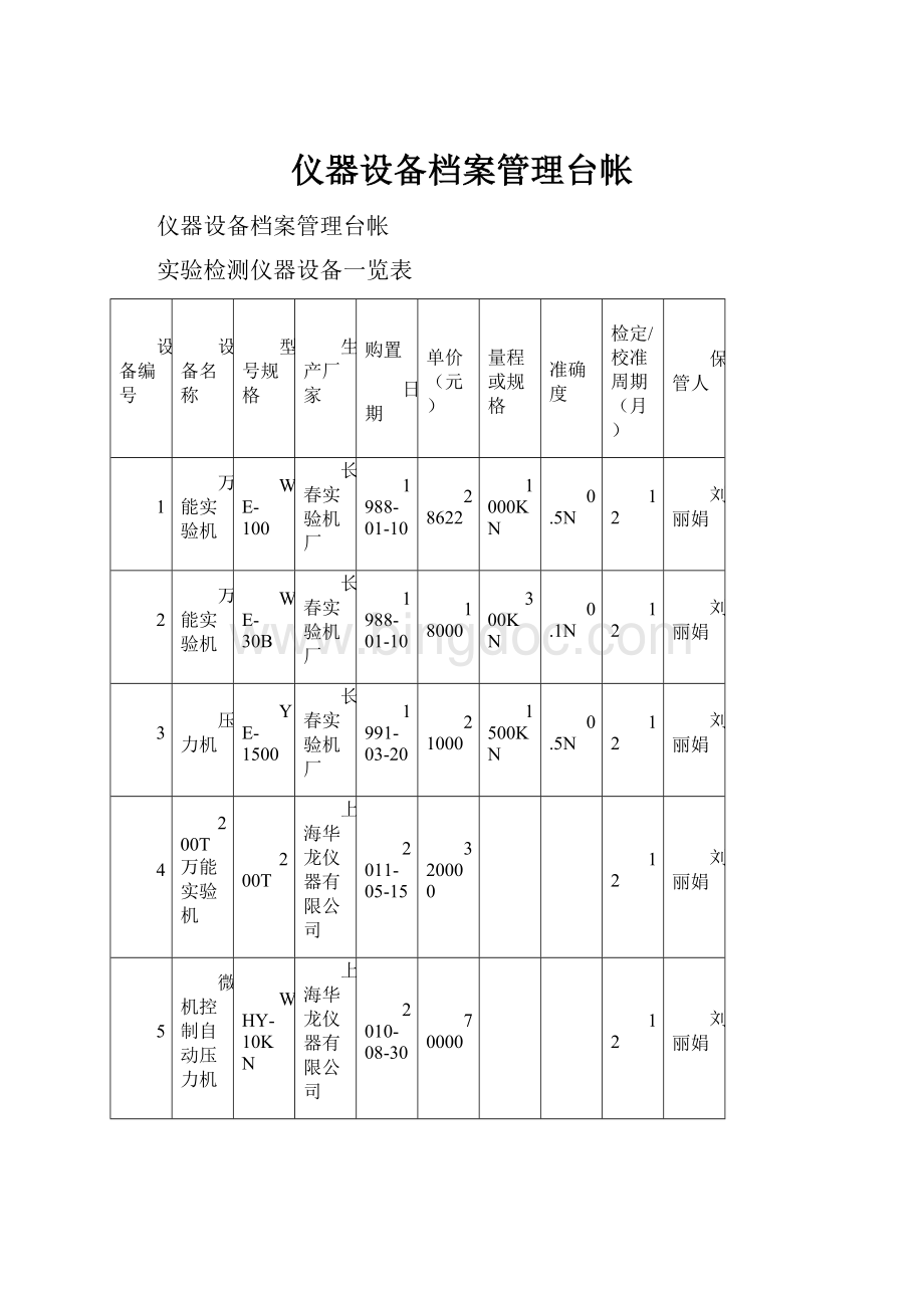 仪器设备档案管理台帐.docx_第1页