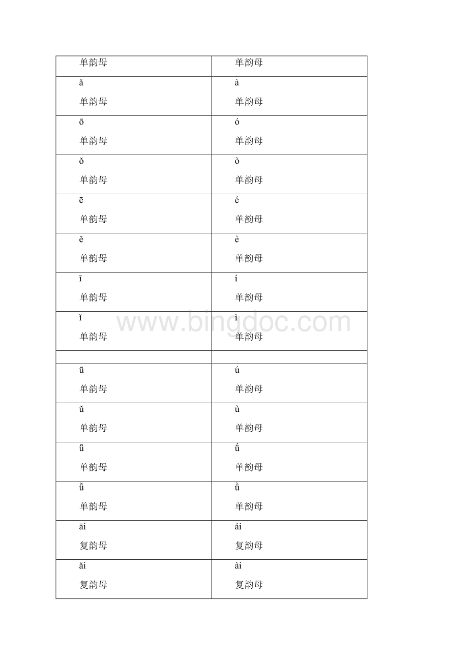 一年级汉语拼音卡片打印版A4纸拼音卡片.docx_第2页
