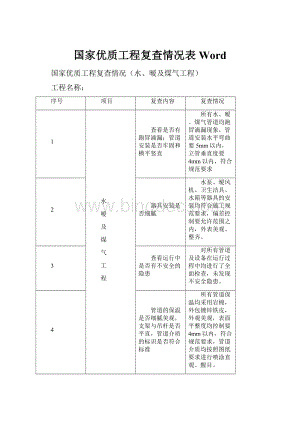 国家优质工程复查情况表Word.docx