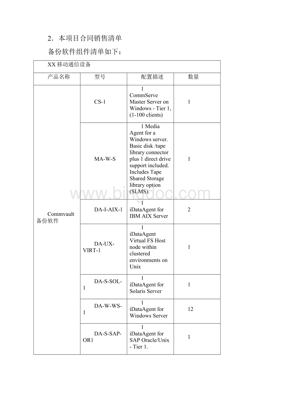 IT备份系统项目实施计划方案.docx_第2页