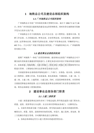 建设事业总部组织架构和各部门职责.docx