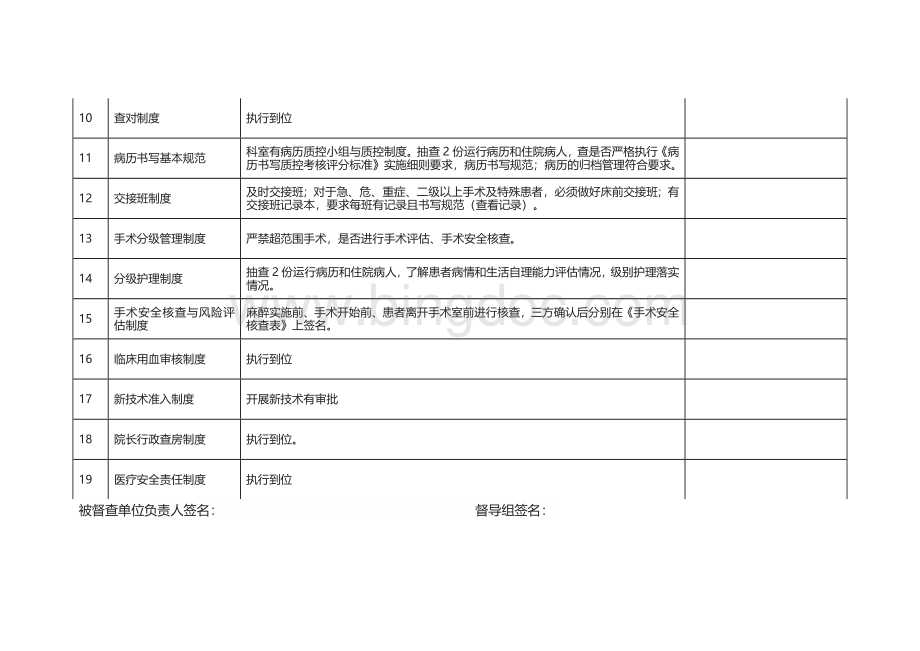 十八项核心制度督查表.doc_第2页