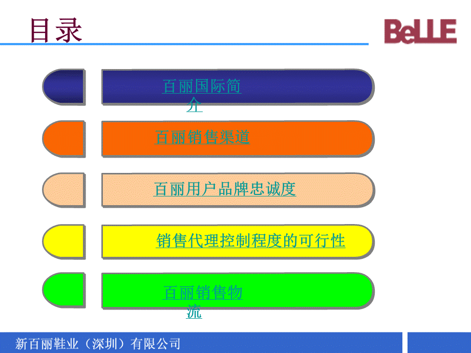 百丽销售物流方案.ppt_第3页