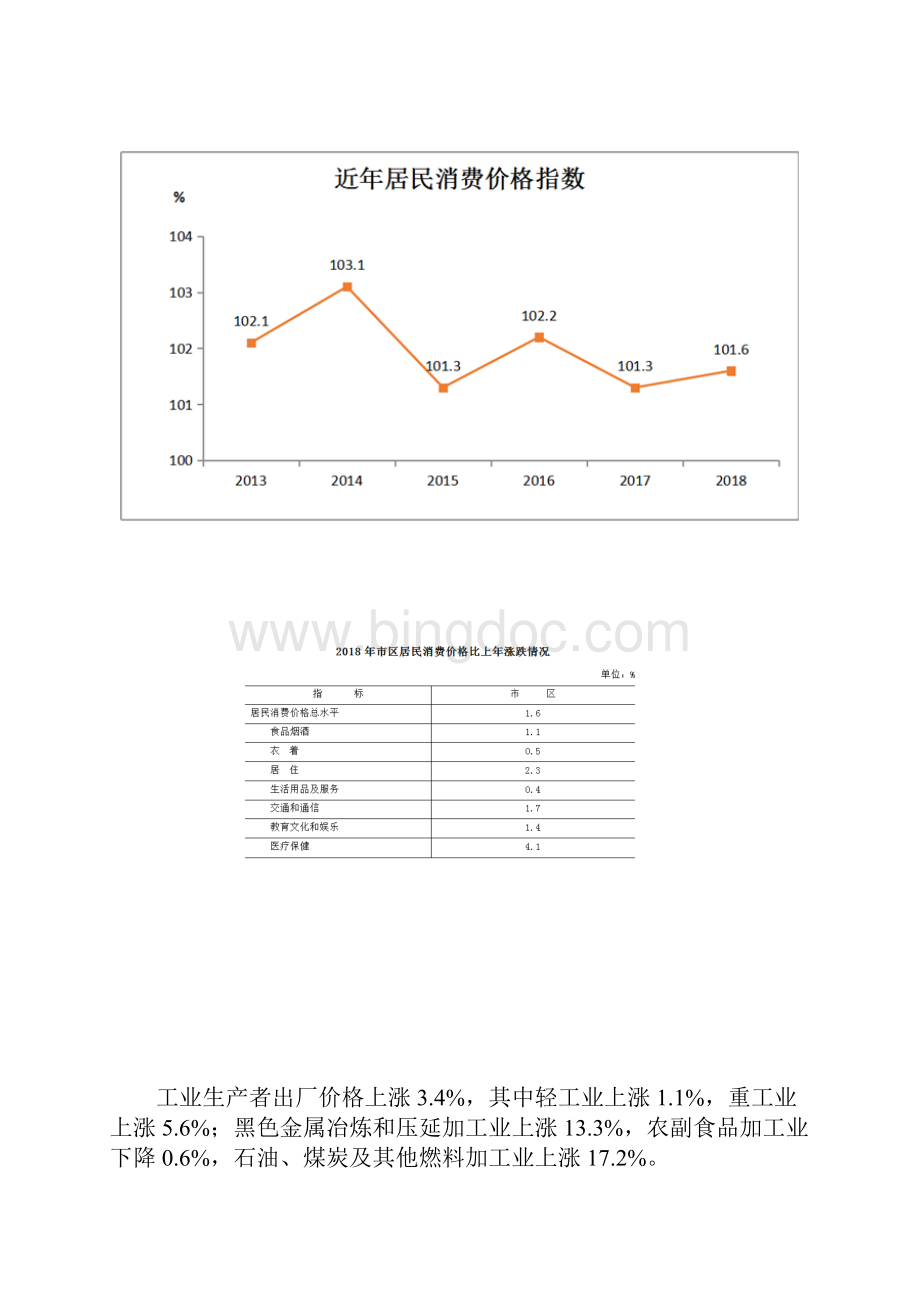 湛江市国民经济和社会发展统计公报.docx_第3页