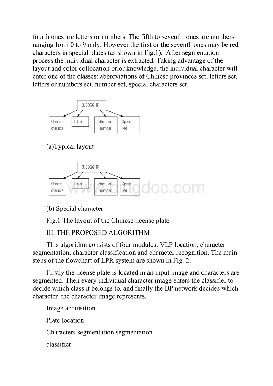 基于BP神经网络的车型识别外文翻译Word文档格式.docx_第3页