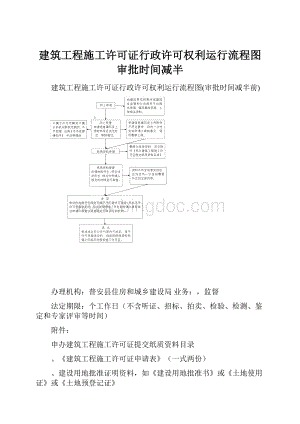 建筑工程施工许可证行政许可权利运行流程图审批时间减半.docx