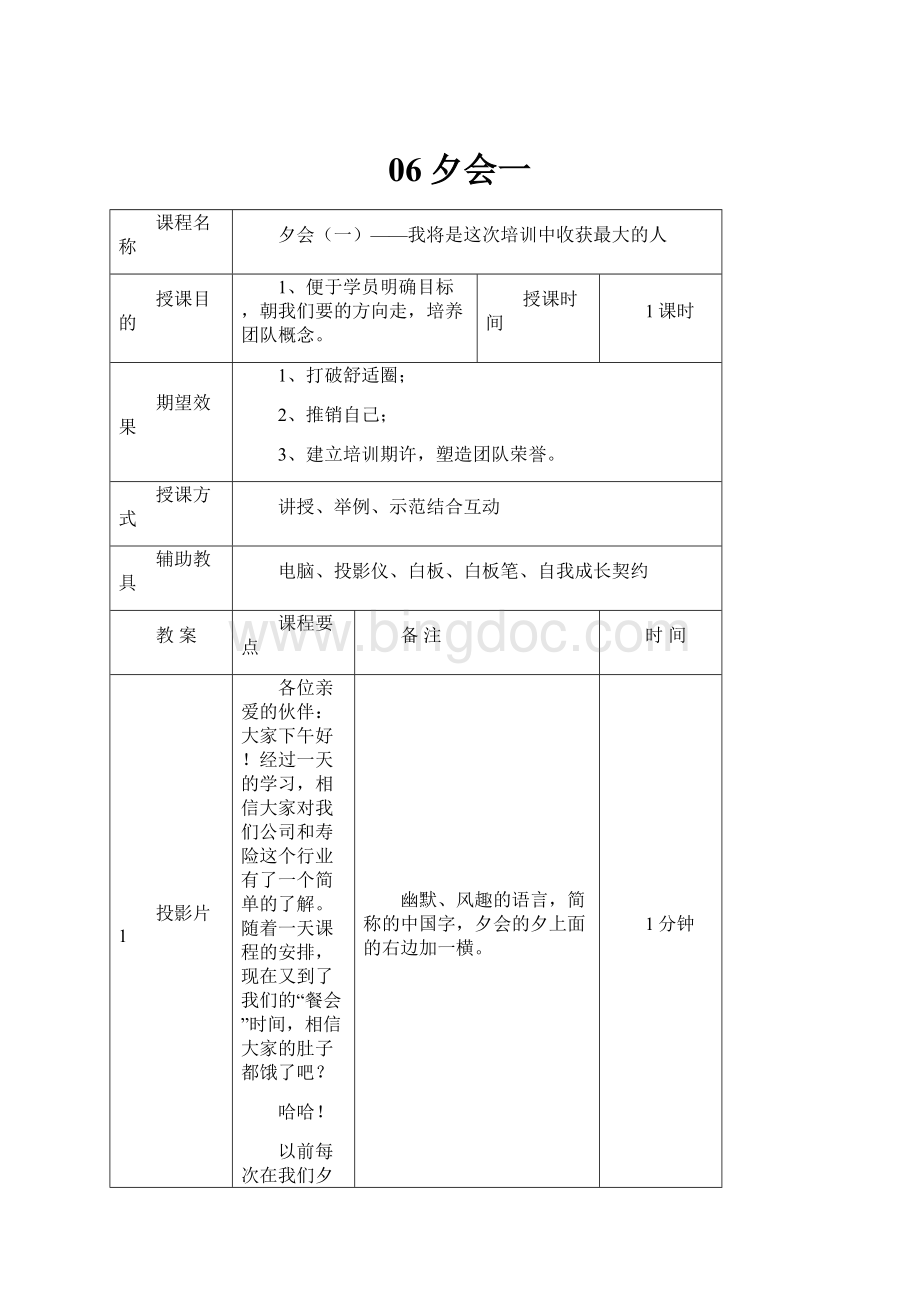 06夕会一Word文档格式.docx