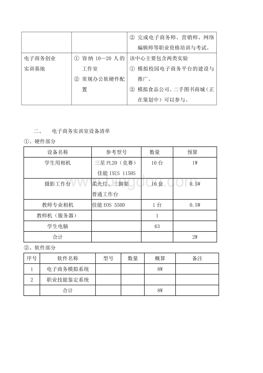 电子商务实训室建设方案Word文档格式.docx_第2页