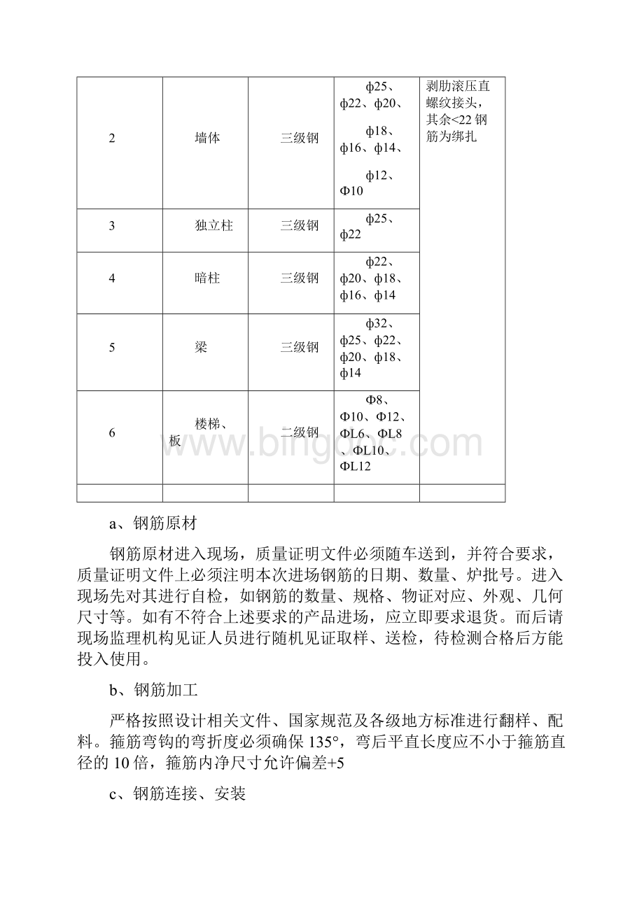 刘盼工程创优策划方案.docx_第3页