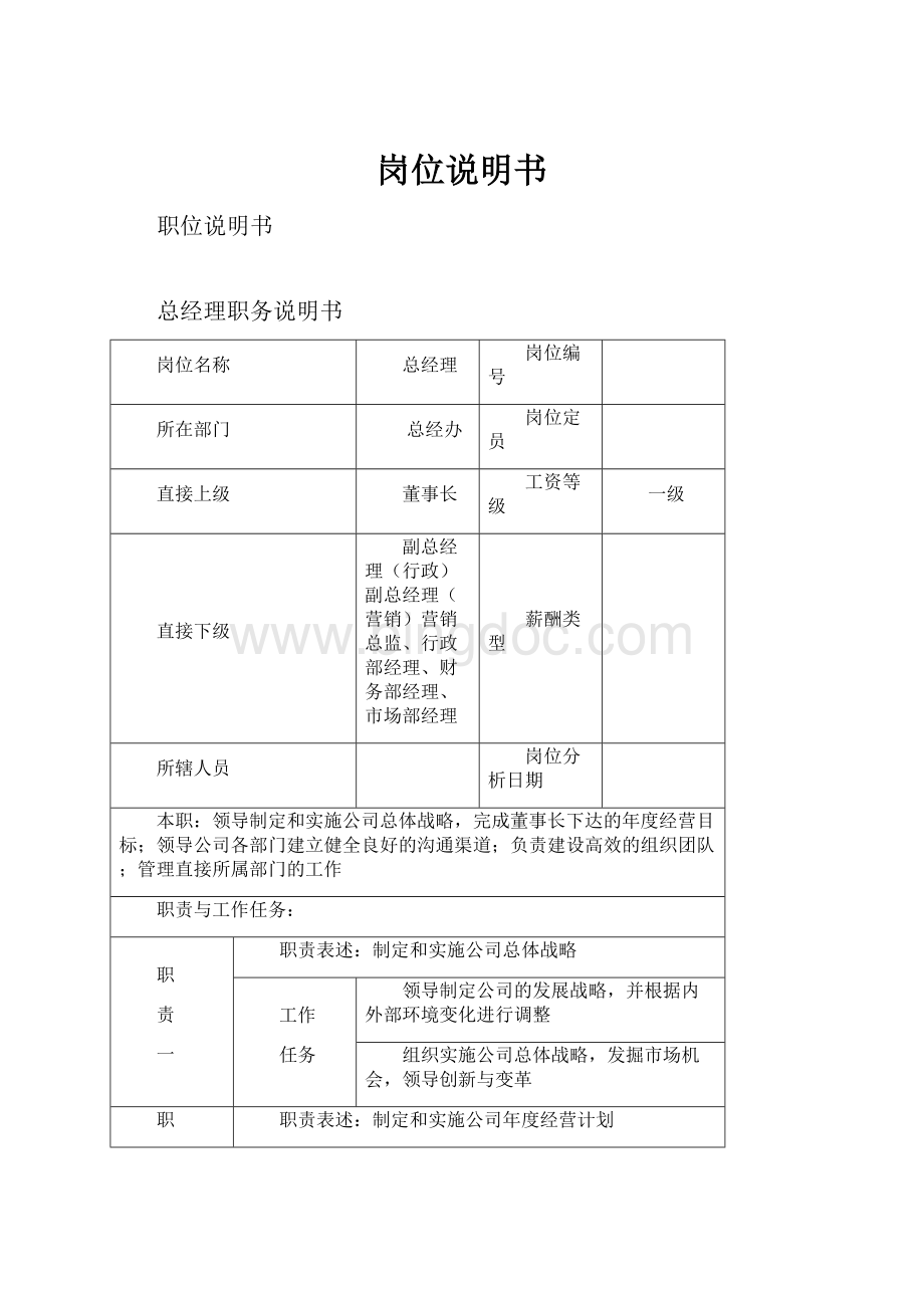 岗位说明书Word文档下载推荐.docx_第1页