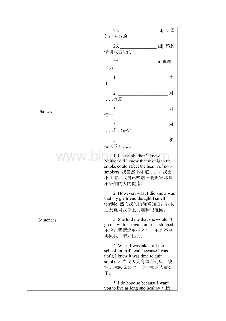 学年高中英语专题Unit3Ahealthylife1WarmingUpPrereadingReadingComprehending试题新人教版选修6.docx_第3页