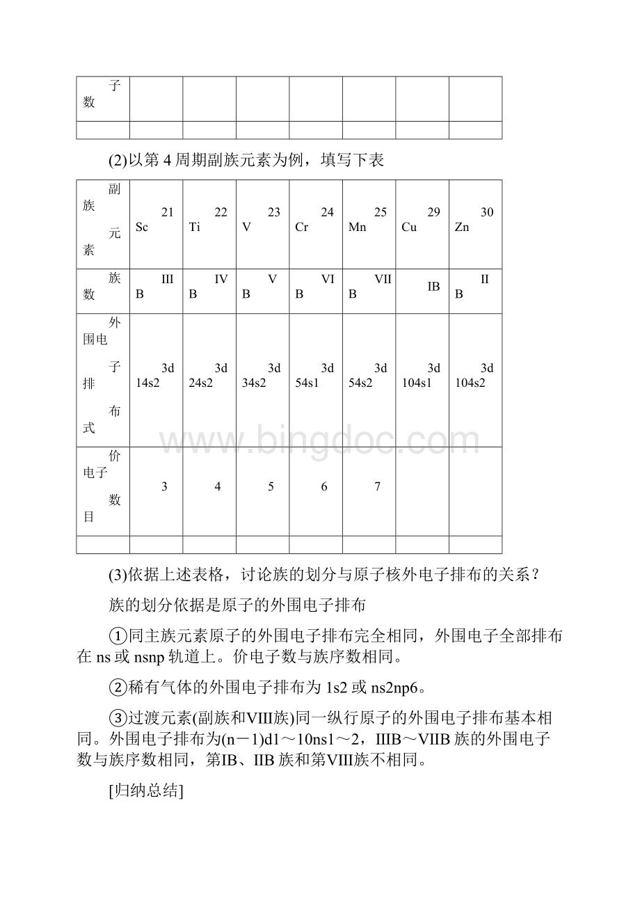 学年高中化学专题第二单元第1课时原子核外电子排布的周期性学案苏教版选修3文档格式.docx_第3页