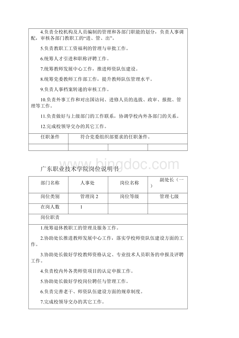 广东职业技术学院岗位梳理方案.docx_第3页