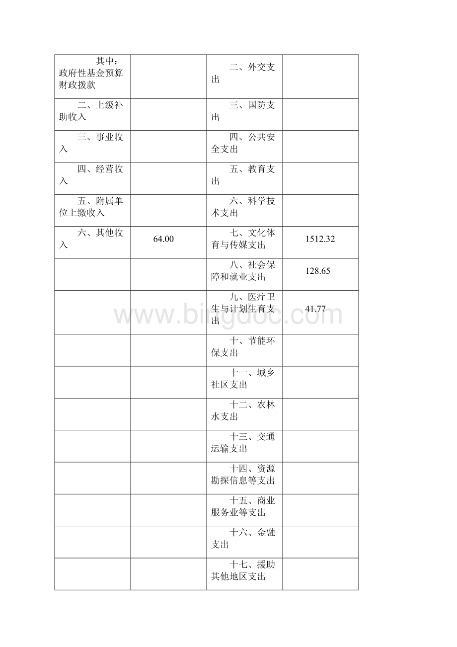 上海市浦东新区第二少年儿童体育学校.docx_第3页