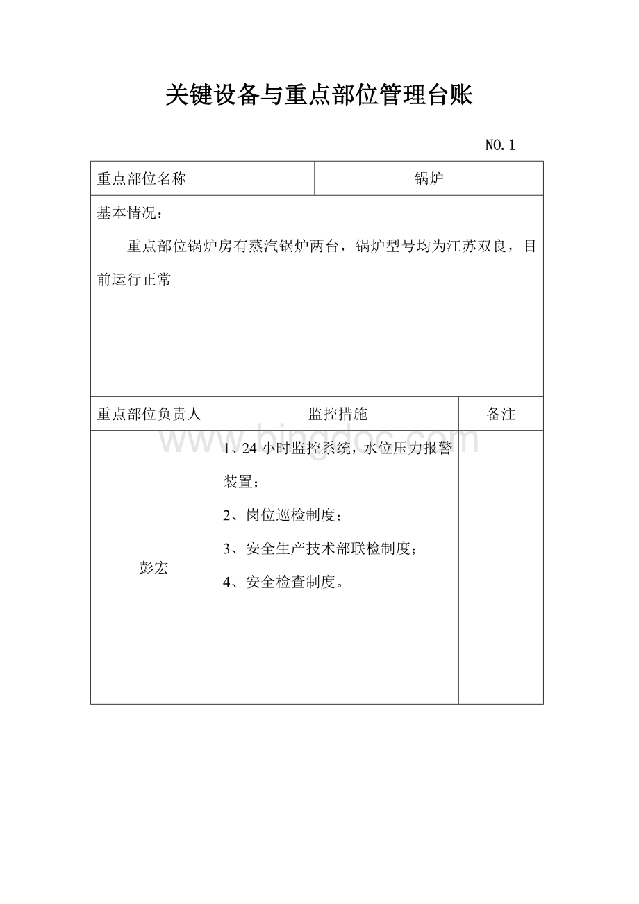 关键装置、重点部位台账.doc_第1页