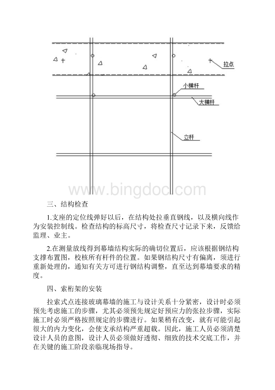 拉索式玻璃幕墙安装技术及方法解析.docx_第3页