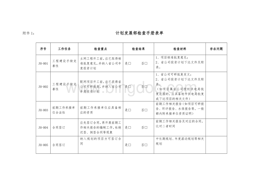 广东电网公司2012年工程建设规范管理“登高”检查人员工作手册.doc_第2页