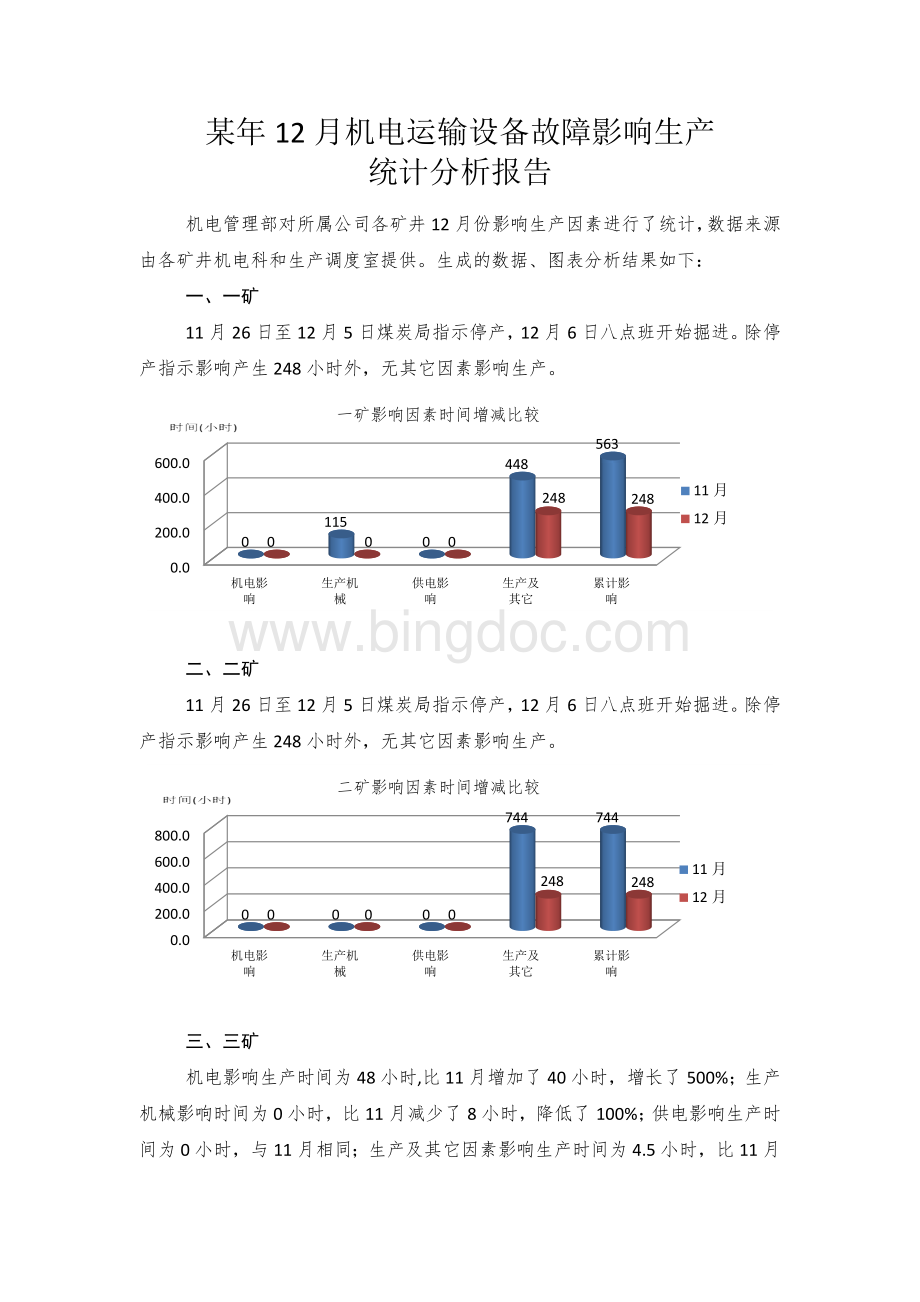 月度统计分析报告.docx