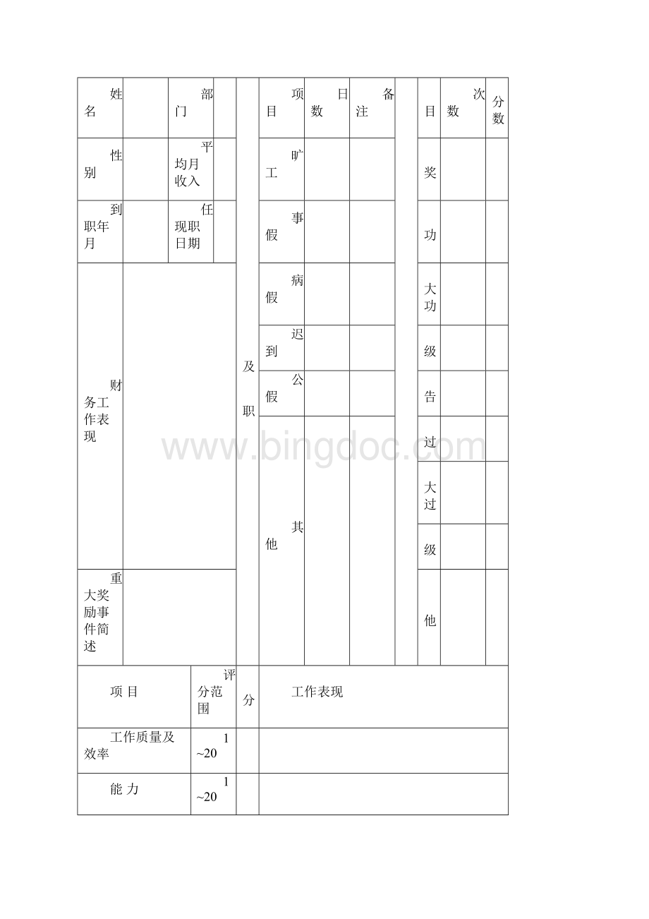 财务管理表单大全.docx_第2页