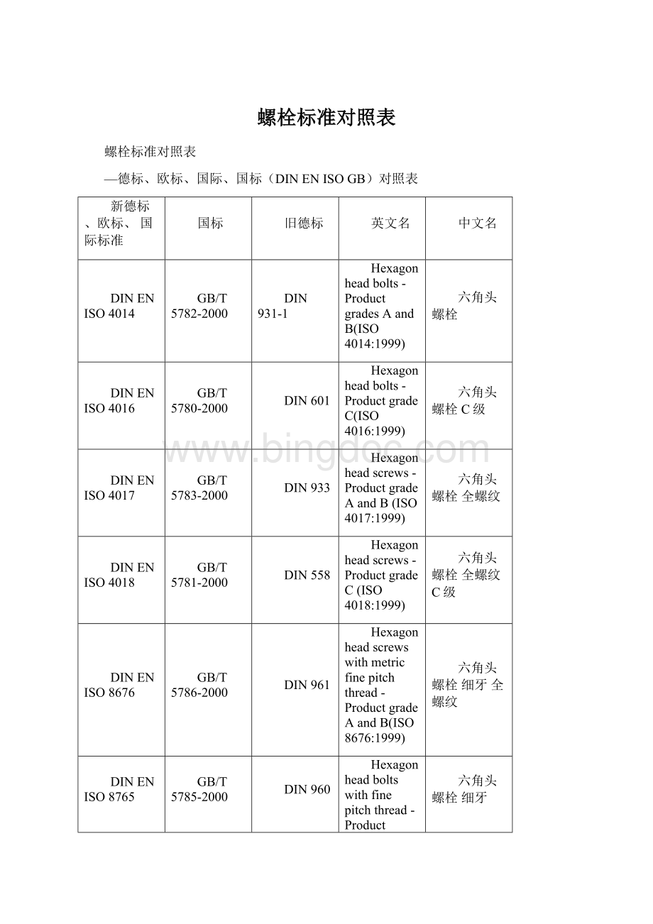 螺栓标准对照表.docx_第1页