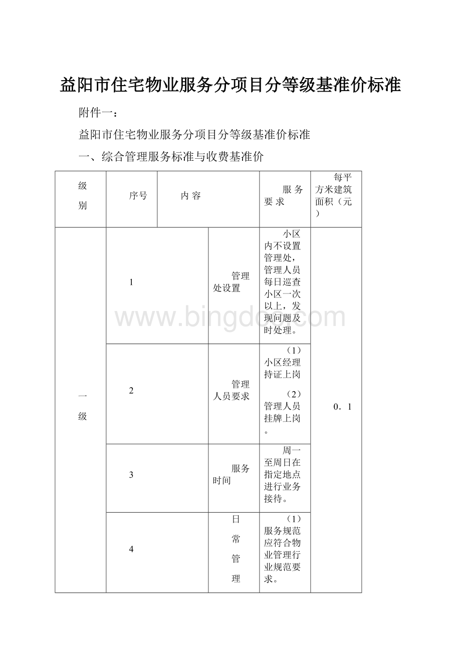 益阳市住宅物业服务分项目分等级基准价标准.docx_第1页
