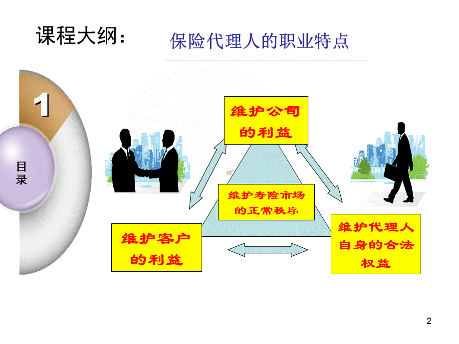 人保健康法律法规教育优质PPT.ppt_第3页