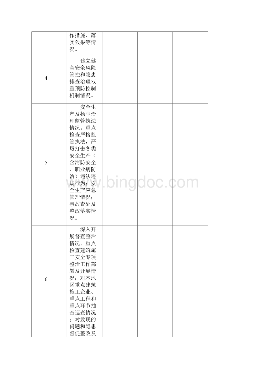 建筑施工安全生产和扬尘治理检查表.docx_第2页