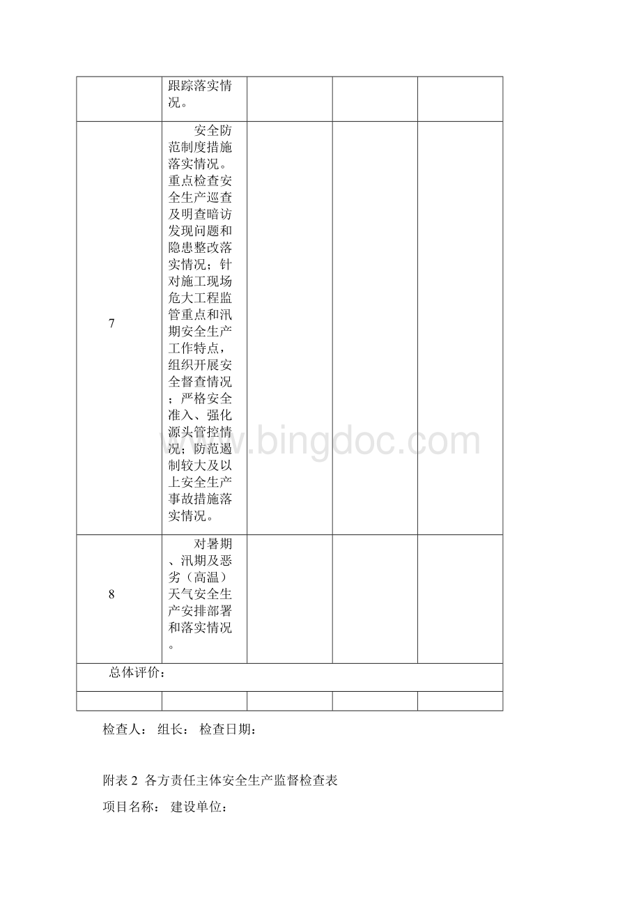 建筑施工安全生产和扬尘治理检查表.docx_第3页