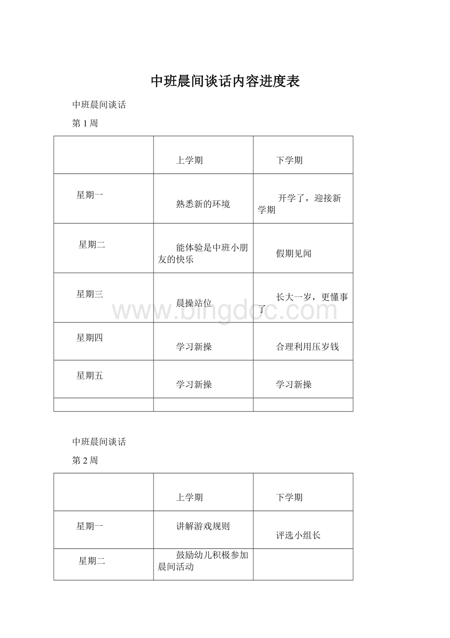 中班晨间谈话内容进度表.docx