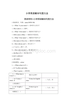 小学英语疑问句型大全Word下载.docx