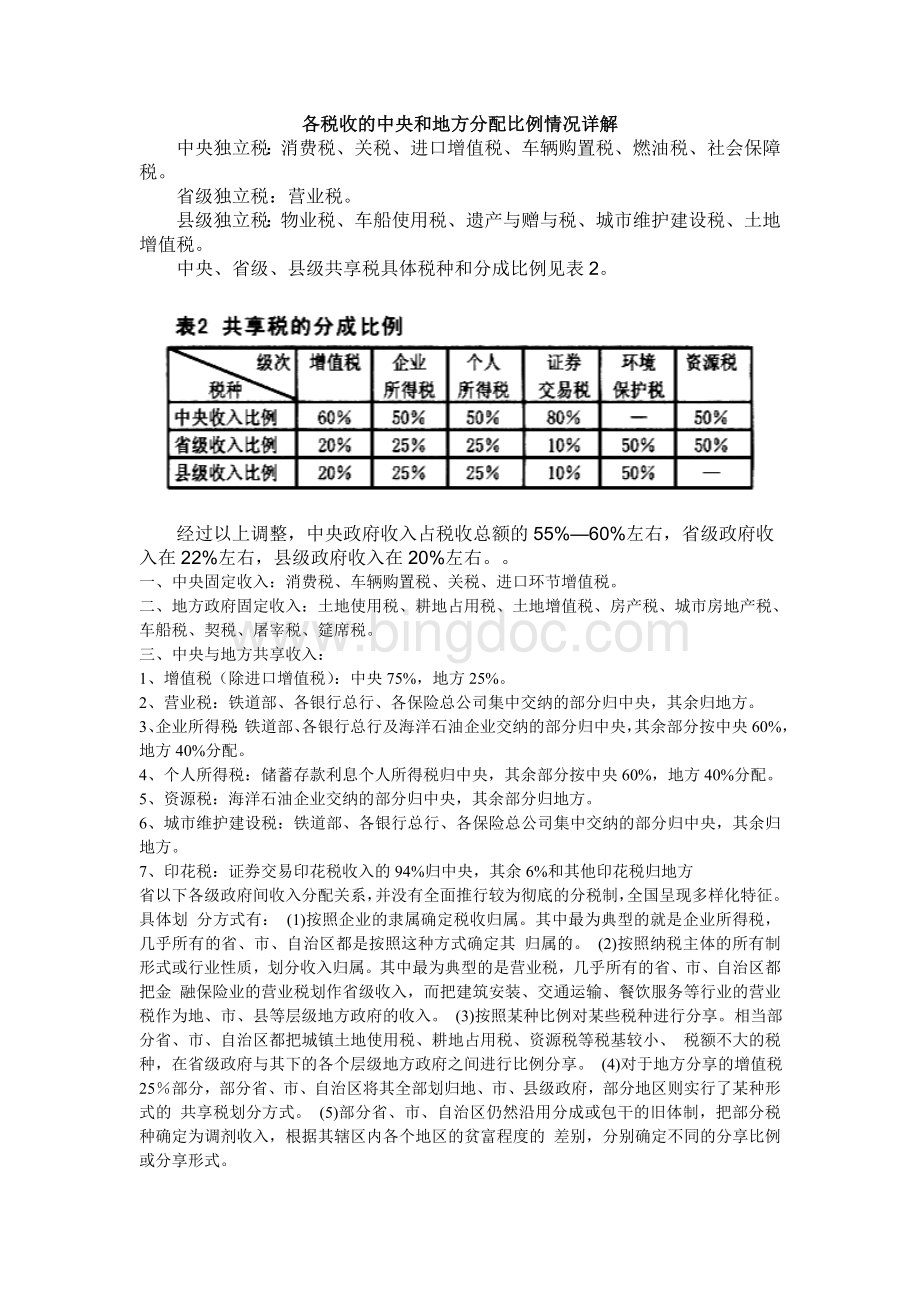 中央和地方税收分配比例Word格式文档下载.doc