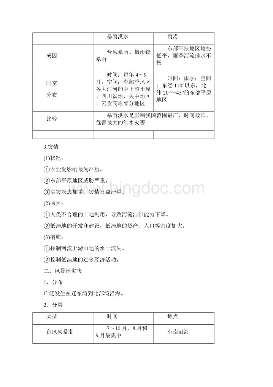 学年高中地理第二章中国的自然灾害第三节中国的水文灾害教学案新人教版选修5Word文档下载推荐.docx_第2页