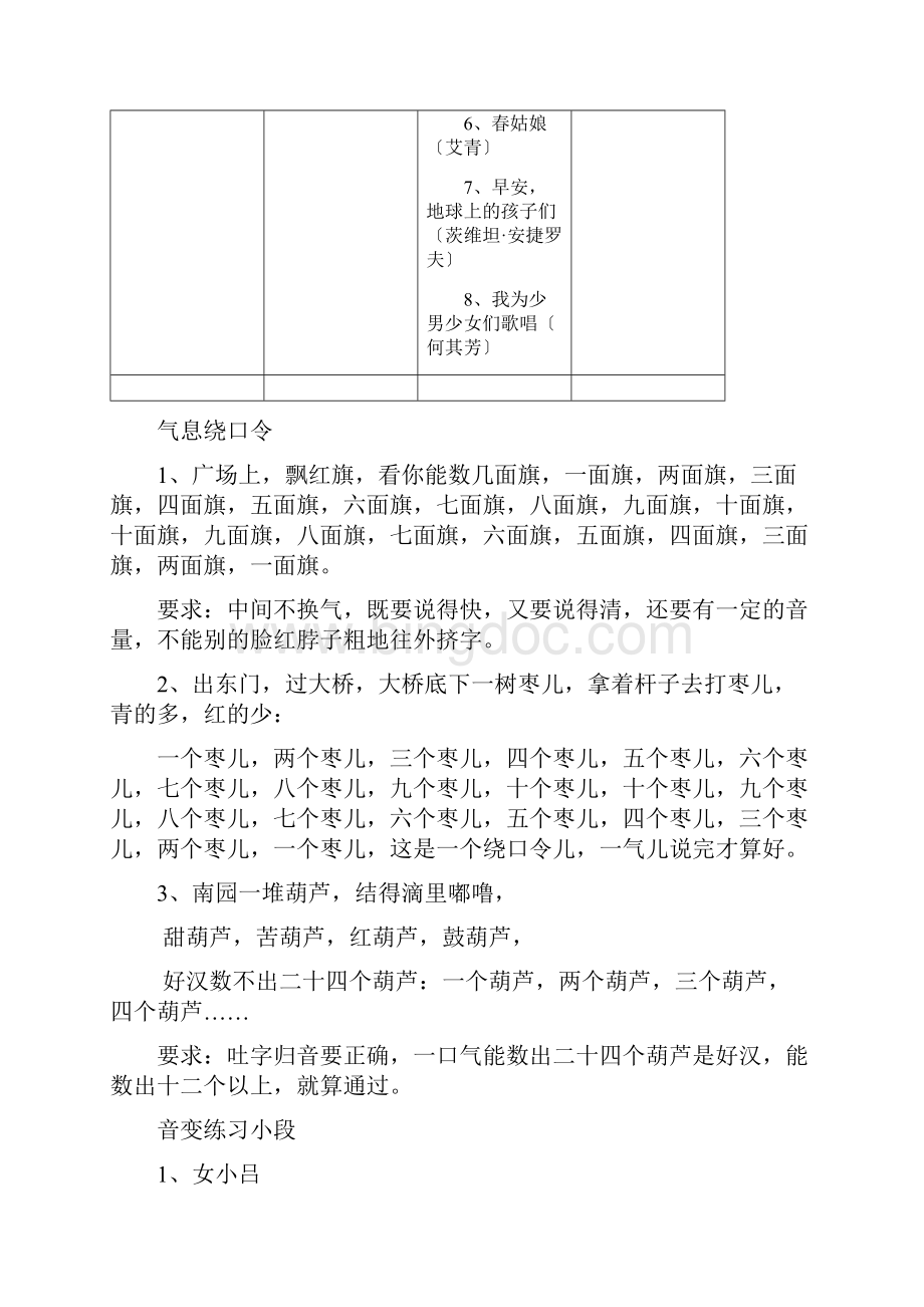 中国歌剧舞剧院朗诵考级第五级.docx_第3页